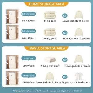 <span class=keywords><strong>Bolsas</strong></span> de Almacenamiento de Edredones Reutilizables que Ahorran Espacio, Bolsa Comprimida Enrollable <span class=keywords><strong>al</strong></span> Vacío, Sellador <span class=keywords><strong>al</strong></span> Vacío para <span class=keywords><strong>Ropa</strong></span> - Product Image 2