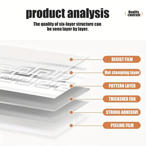 Autocollant mural en PVC pour plinthe de cuisine, design géométrique moderne à bandes argentées, type <span class=keywords><strong>carrelage</strong></span> - Product Image 2