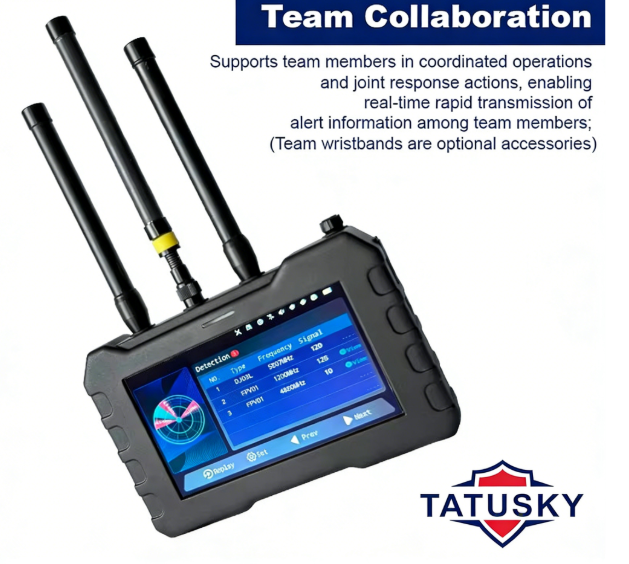 Portable Handheld Drone Detection System with 70MHz~6.2GHz Full Band Coverage and Live Video Capture for Defense System