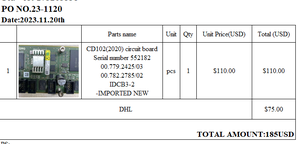 Scheda Circuito Importata IDCB3-2 00.779.2425 per Macchina Heidelberg, Parti di Ricambio per Macchine da Stampa Offset - Product Image 2