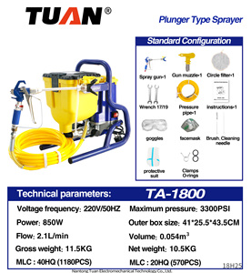 ปืนพ่นสีแรงดันสูง <span class=keywords><strong>TUAN</strong></span> DIY1800 850W ได้รับการรับรองมาตรฐาน CE แรงดัน 20MPa หัวฉีด 0.015 นิ้ว มอเตอร์ไร้แปรงถ่าน ถ้วย 4.5 ลิตร ใช้ไฟฟ้า รับประกัน 3 ปี - Product Image 3