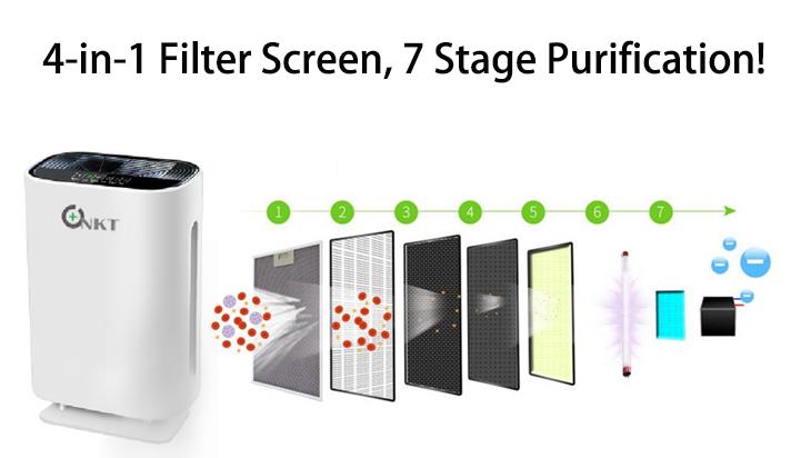 Wall Mounted 99% Remove PM2.5 Intelligent Air Purifier Sterilizer UV Air Purifier