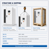 Armoire BESS 100 kW 233 kWh pour stockage commercial, avec système PCS combiné de deux heures, pour sites industriels et entrepôts