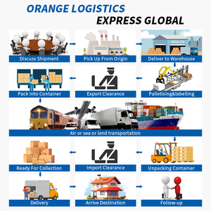 Service de logistique express Chine Pays-Bas Allemagne Royaume-Uni France Agent d'expédition de fret DHL/FEDEX/UPS - Product Image 5