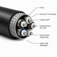 Câble industriel étanche pour installation souterraine 4 AWG 0,6-1 kV, isolé EPR, blindé individuellement, gaine CSM, tresse de cuivre étamé, pour utilisation sous-marine