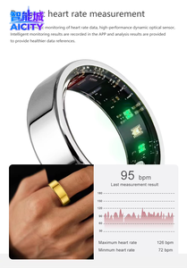 AICITY Anneau Intelligent Portable Technologie Open Source Personnalisable Anillo Inteligente Stress Température SpO2 HRV Sommeil Santé Vitale - Product Image 5