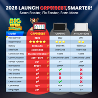 Herramienta de Diagnóstico OBD2 Bidireccional LAUNCH 2026 X431 CRP919E BT con 31 Funciones de Reinicio y Prueba Activa, Lector de Códigos de Auto, Disponible en Almacenes de EE. UU. y la UE