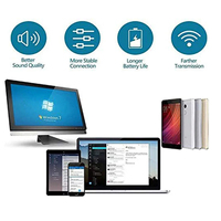 Headset Bluetooth Nirkabel, Headphone Tidur, Baterai Tahan Lama, Musik Saat Bepergian, Handsfree, Masker Mata, Headset dengan Logo Custom, Harga Pabrik