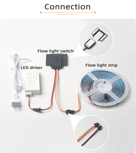 Dc12v/24V Kích thước nhỏ Led Flow <span class=keywords><strong>Light</strong></span> Strip Gương đơn sắc 5A 60 Wát cảm ứng thông minh cảm biến chuyển đổi quy nạp thiết bị chuyển mạch cho phòng tắm - Product Image 3