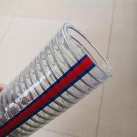 Tuyau d'alimentation en eau et de drainage industriel