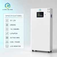 Système de stockage d'énergie domestique mural à batterie solaire LiFePO4 48V 280Ah 15kWh avec BMS pour alimentation de secours hors réseau 51.2V