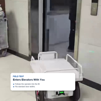 Robot Pengikut Saya untuk Gudang, Bengkel, dan Logistik - Mesin Pendamping Bebas Genggam
