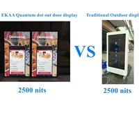 EKAA IP67 4000/5000 Nits Tanpa Kipas 55 Inci LCD Digital Signage Totem Iklan Luar Ruangan Berdiri di Lantai