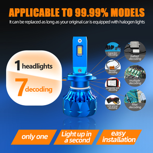 ไฟหน้า H11 Led <span class=keywords><strong>T8</strong></span> 110W 6000K 11000Lm faros LED สำหรับรถยนต์ H1 H3 H4 H7รถยนต์หลอดไฟ9012 9006 - Product Image 2