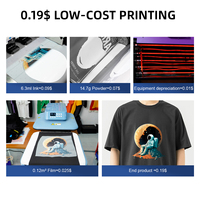 Machine d'impression de t-shirts 9 couleurs, imprimantes jet d'encre 24 pouces (60 cm), fabricants d'imprimantes DTF, imprimante I1600 pour transfert sur vêtements