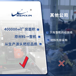 Generador Portátil de Gasolina Wenxin WX-5500B 5kW 10kW 110/220V 50/60Hz Monofásico/Trifásico con Motor Refrigerado por Aire y Pantalla LED - Product Image 5