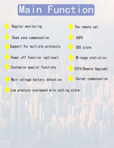 <span class=keywords><strong>Mini</strong></span> LTE GSM 2G 4G Cat-M1 GPS Tracker Xe GPS Thẻ Định vị geo-tracker với <span class=keywords><strong>PC</strong></span> xem - Product Image 5