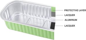 Mini Aluminum Loaf <b>Pan</b> with Plastic <b>Lid</b> and Spoon Perfect for Baking & Takeaway - Product Image 5