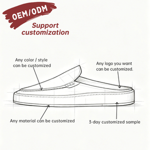 OEM High Quality Premium Cashmere Men's Women's Backless Slip-on Loafers Half <b>Slipper</b> Shoes Durable Business Flat Casual Mules - Product Image 3