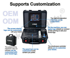 Dispositivo de Terapia Electrónica de Ondas de Choque Compacto con Certificación CE, Dispositivo de Masaje de Ondas de Choque para Relajación Muscular Profunda para Uso Doméstico - Product Image 6