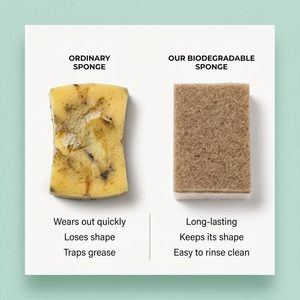 Esponja de Cocina NOVISON con Logotipo Personalizado, de Celulosa Natural, Biodegradable, de Pulpa de Madera y Sisal de Coco, Absorbente del 250%-500% - Product Image 2