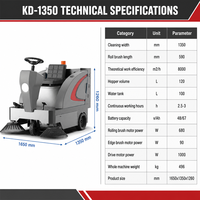 Balayeuse électrique autoportée haute vitesse KD-1350 48V pour le nettoyage des rues et des surfaces à forte saleté