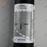 New Color Non-destructive Testing Equipment Schmidt Hammer Mechanical Rebound Tester for Concrete Hardness Measurement
