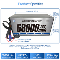 Твердотельная батарея JJ 310 Втч/кг 6S 32S 68000 мАч 72000 мАч 74000 мАч для промышленных БПЛА/VTOL/мультироторных дронов