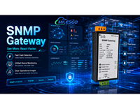 Milesgo SNMP1001-ARM, Gateway SNMP Industrial, Convertidor Modbus BACnet OPC UA MQTT para Monitoreo de Redes y BMS Inteligente