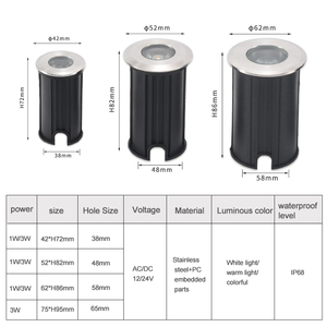 AC DC 12V/24V 1W 3W étanche IP68 <span class=keywords><strong>mini</strong></span> <span class=keywords><strong>piscine</strong></span> led lumière souterraine sous l'eau lumière <span class=keywords><strong>enterrée</strong></span> - Product Image 5