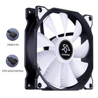 Bonhomme de neige Offres Spéciales PWM 4PIN Interface boîtier d'ordinateur ventilateur 12v DC 120mm PC ventilateur vent fort silencieux pas de lumière CPU ventilateur de refroidissement