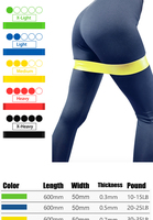 SHENGDE Ensemble de bandes de résistance élastiques mini multifonctionnelles personnalisables avec logo pour entraînement de gym, fitness et exercices, en latex, pour les hanches
