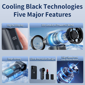 <span class=keywords><strong>Mini</strong></span> ventilador de mano recargable USB de alta velocidad con batería de 3000mAh para ventilador portátil al aire libre y uso doméstico - Product Image 2