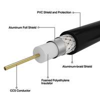 Macho Rf Catv F Tipo Conector Rg6 Cables coaxiales para cámara Cctv Cable coaxial Antena de TV Cable coaxial Antena de satélite