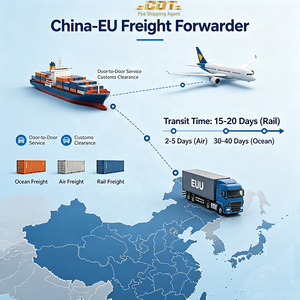 Agent d'expédition rapide Chine-Royaume-Uni DDP, transitaire aérien et maritime, logistique FBA, coût compétitif, <span class=keywords><strong>devis</strong></span> d'expédition gratuit - Product Image 1