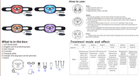 Masque facial LED en silicone 415 pour la récupération après une chirurgie plastique, masque lumineux à base de LED pour la réduction des rides
