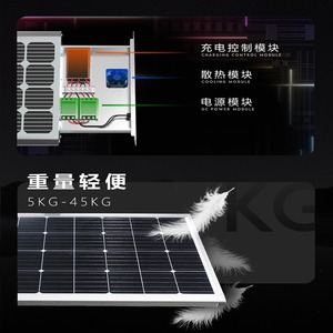 แหล่งจ่ายไฟพลังงานแสงอาทิตย์ 12V พร้อมแผงโซลาร์เซลล์ในตัวสำหรับระบบกล้องวงจรปิด - Product Image 1