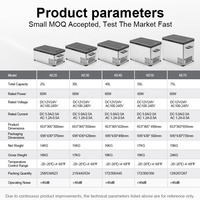 Réfrigérateur portable à économie d'énergie pour le camping, 12V 24V, en aluminium, zone unique, pour fourgonnette et voiture