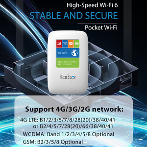Karbor Mini <span class=keywords><strong>Router</strong></span> Tốc Độ Cao Không Dây Wifi <span class=keywords><strong>Router</strong></span> Với Khe Cắm Thẻ Sim 4G Modem Wifi Không Dây Hotspot <span class=keywords><strong>Router</strong></span> - Product Image 2