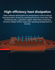 Contrôleur électronique de vitesse (ESC) U40 5~14S 40A FPV 37g à réponse rapide pour moteur brushless, régulateur IPX4 pour drone agricole - Product Image 5