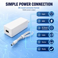 Adaptateur de charge rapide PowerEric 48W PD avec câble rétractable, design pliable, matériau ignifuge pour PC, protection OTP/OVP