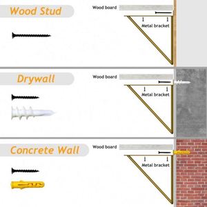 WEKIS Modern Metal Floating Shelves <b>Hanging</b> Storage Display <b>Brackets</b> Black Powder Coating 75lbs Capacity for Living Room - Product Image 5