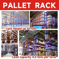 Großhandel Schwerlast-Palettenregalsystem 3000kg Tragfähigkeit Lagerregal für Industrielager
