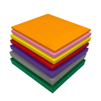 Feuilles de mousse EVA personnalisables en taille, épaisseur, couleur et dureté
