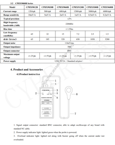 CYBERTEK CPHX9012B Sonde de courant haute fréquence à bobine Roche Le diamètre intérieur de l'anneau de la sonde est de 6mm. - Product Image 5