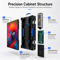 Pantalla LED Flexible para Interiores con Empalme sin Costuras, RGB a Todo Color, Video HD, Película Transparente, CMS Basado en la Nube, Alto Brillo