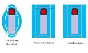 ระบบกล้อง6CH1080P ติดรถยนต์ AHD Ai ADAS BSD 360องศาสำหรับรถยนต์ DVR กล้องมองหลังระบบบันทึกการจอดรถ - Product Image 4