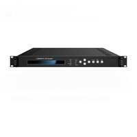 Encoder Input Digital Headend HD-SDI CVBS Mpeg4 Ip H.265 dengan 2 Port Keluaran GE