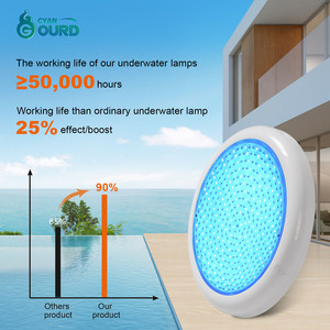 205mm 12w 18w <span class=keywords><strong>lampe</strong></span> de <span class=keywords><strong>piscine</strong></span> couleur changeante Ip68 étanche rempli de résine rgb <span class=keywords><strong>piscine</strong></span> sous-marine intelligente Led lumières submersibles - Product Image 4