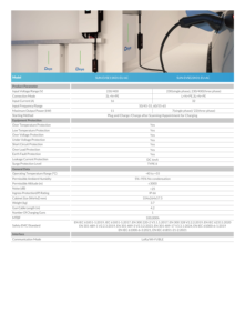 เครื่องชาร์จรถยนต์ไฟฟ้าอัจฉริยะ 22kW รุ่น SUN-EVSE22K01-EU-AC แบบติดผนังสามเฟส พร้อมระบบควบคุมผ่านแอพ WiFi สำหรับใช้ในบ้านและเชิงพาณิชย์ - Product Image 4